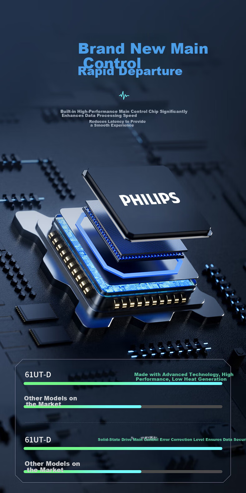 PHILIPS 64GB Type-C USB3.2 Dual Interface Mobile USB Drive Upgraded Version 61UT-D Metal Rotating High-Speed Read/Write Durable USB Flash Drive for Business Office Study 8