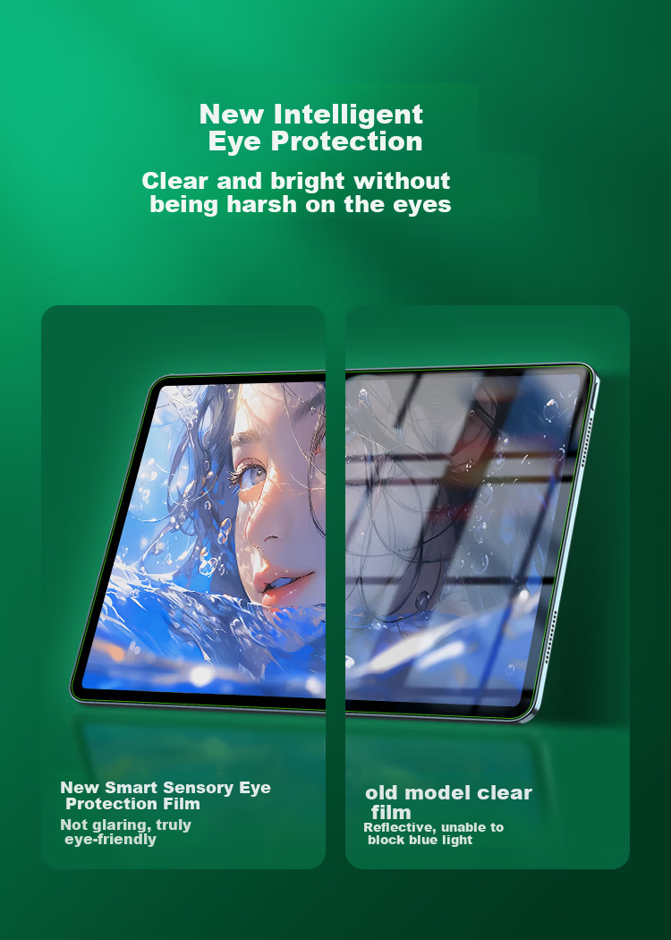 BOSQING [Ophthalmology Certified] Tempered Glass Screen Protector for Huawei MatePad 10.8, Anti-Blue Light Eye Protection Film, Full-Screen Anti-Fingerprint Tablet Protective Film for 2020 Model, Screen Film 6