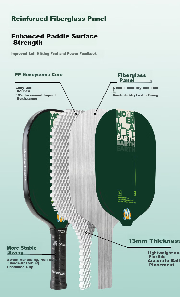 Monsterplanet Saturn S04 Pickleball Paddle Set 16mm Carbon Fiber Honeycomb Core Tournament Grade Upgraded Version 3
