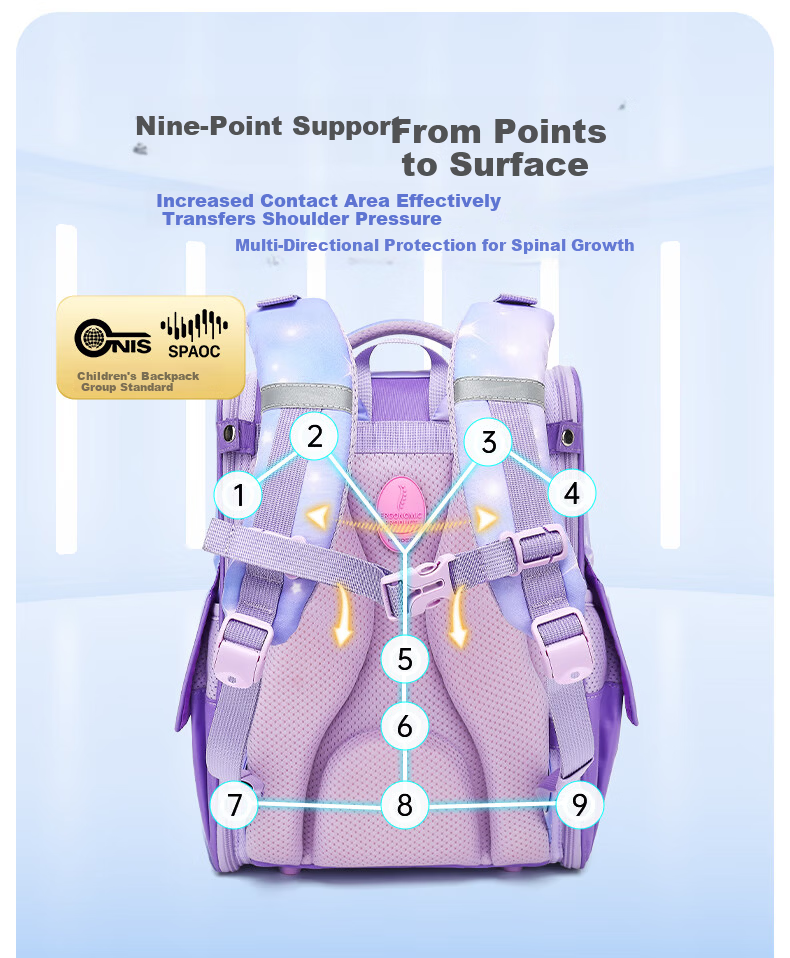 Herder Kids School Backpack 2025 New Model Grade 1-3 Cloud Sensing Spine Protection Ultra-Lightweight Unisex Shoulder Bag 4