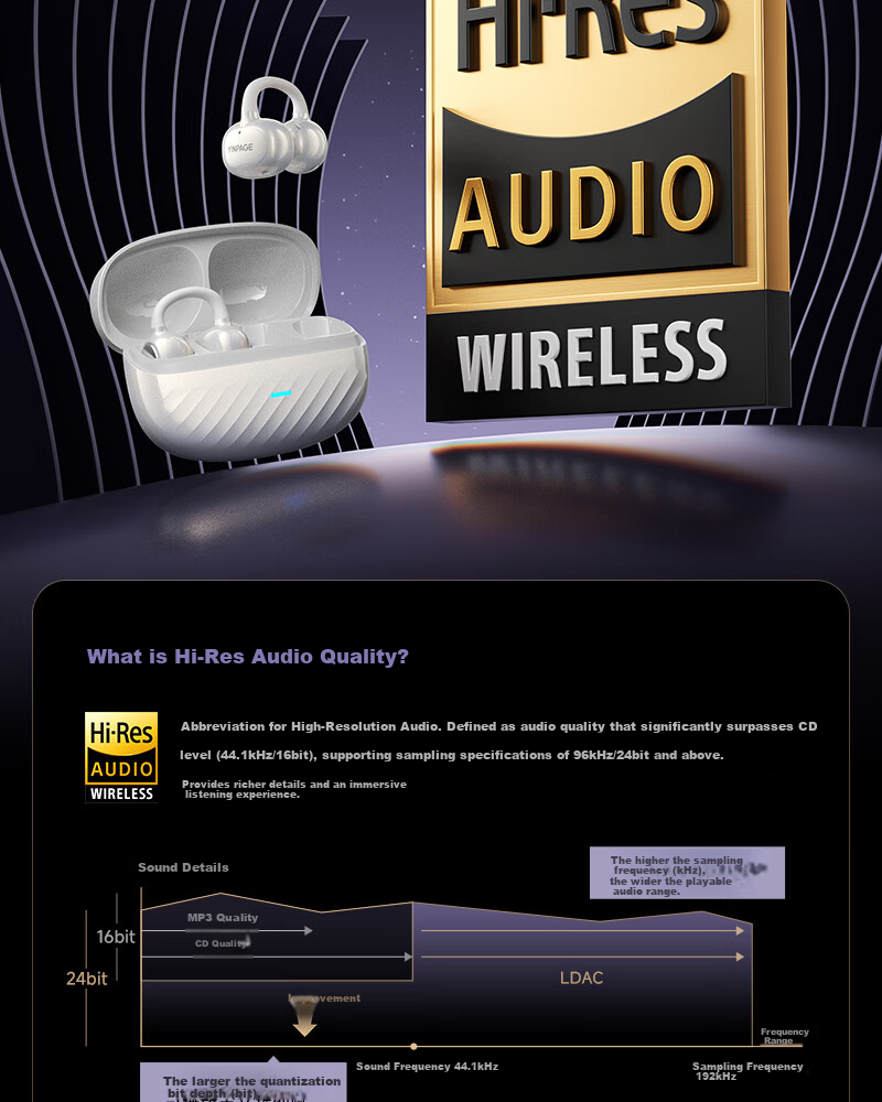 Yinbeiqi New ClipAir Wireless Bluetooth Earphones AI Translation Clip-On Bone Conduction Open-Ear Sports Earhooks for Apple Huawei 9