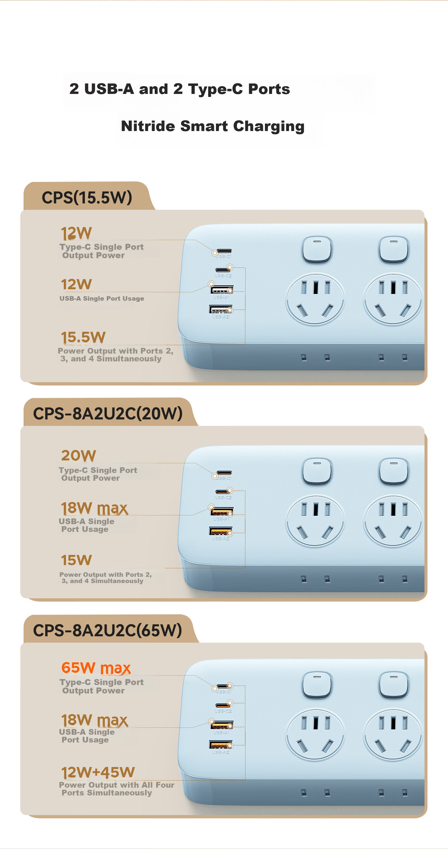 ORICO 20W Controlled Power Strip with 8 Independent Switches, USB Desktop Socket, 3C Certified, 2-Meter Cable, Blue 7