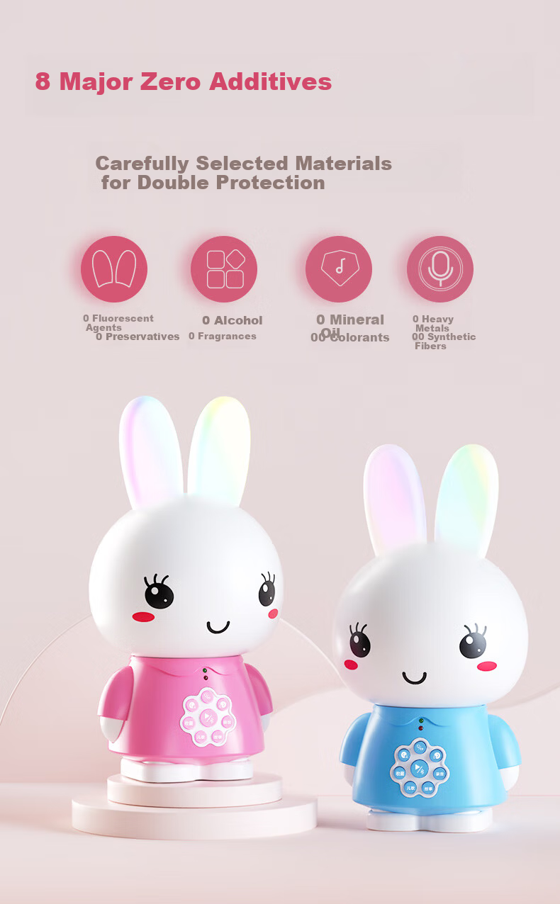 Huohuo Rabbit Early Education Machine 0-3 Years Story Player Infant Toddler Baby Learning Device Boys Girls Toy Children's Day Gift 1