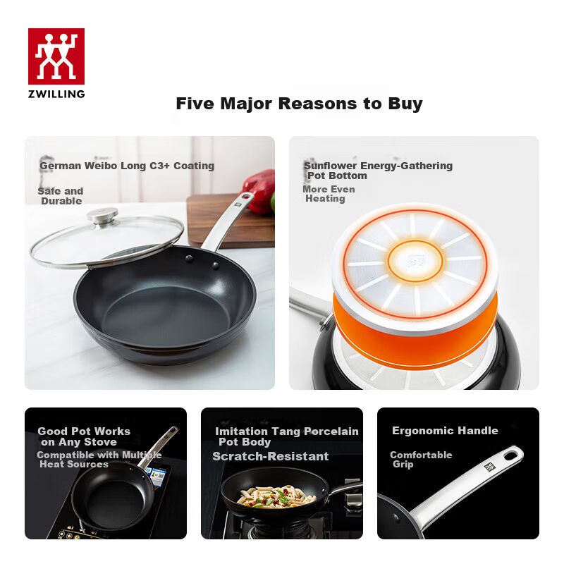 ZWILLING Non-Stick Silicone Spatula with High-Sided 28cm Flat Bottom Frying Pan for Eggs and Steak, Enjoy Non-Stick Frying Pan Compatible with Induction Cooktops