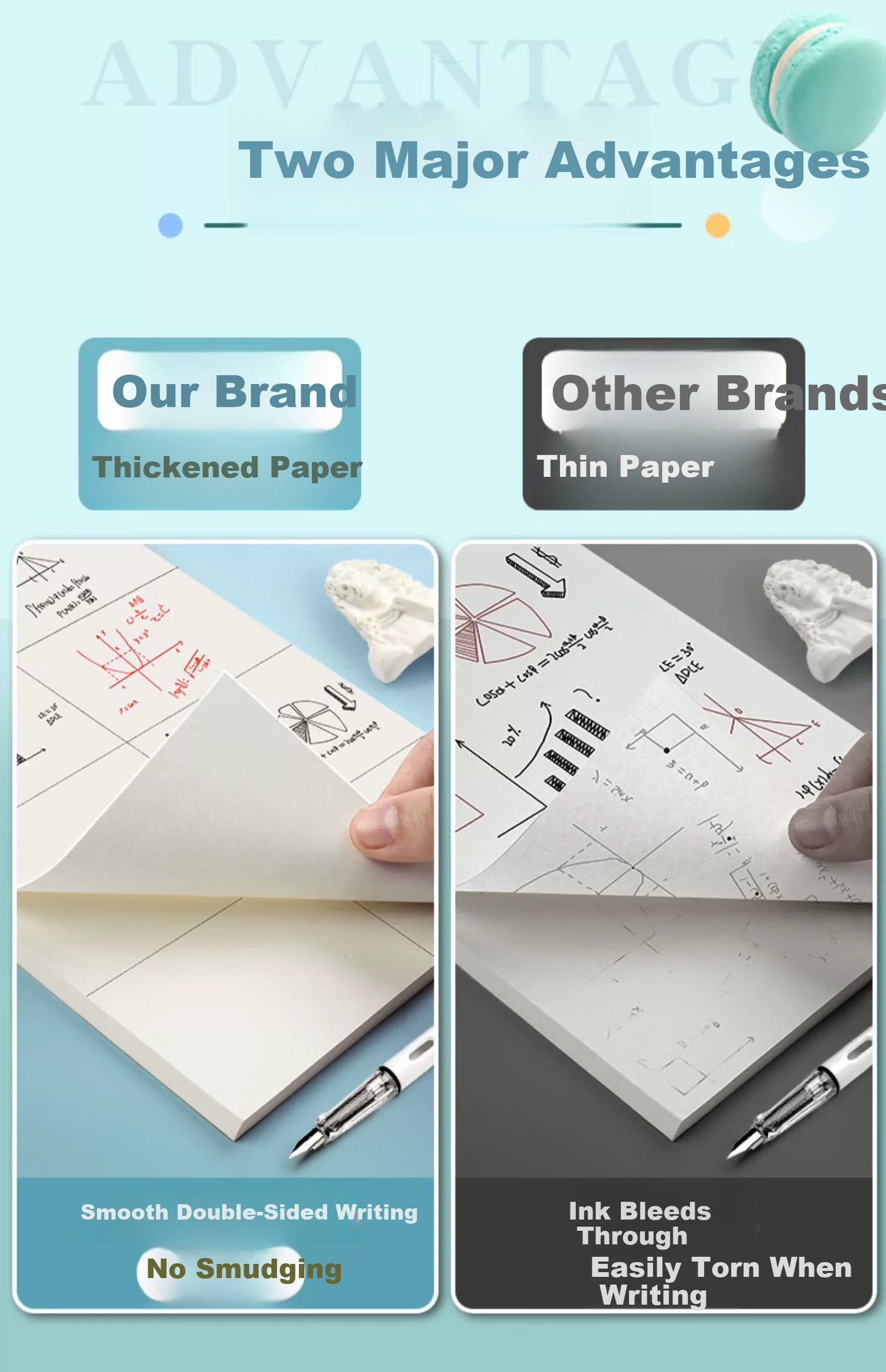 Licao B5 Sectioned Draft Notebook Draft Paper Math Homework Paper Elementary School Special Junior High Composition Paper Notebook Practice Paper Sectioned Style 400 Pages 5-Pack 3