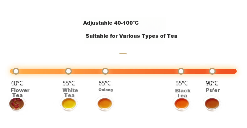 OUMETE Fully Automatic Water-Refilling Electric Kettle, Built-In Tea Table, Water-Heating Kettle, Handle Water-Refilling, Tea Brewing And Water Heating All-In Machine, 316L Insulated Tea Steeping Pot OMT-JS1927 11