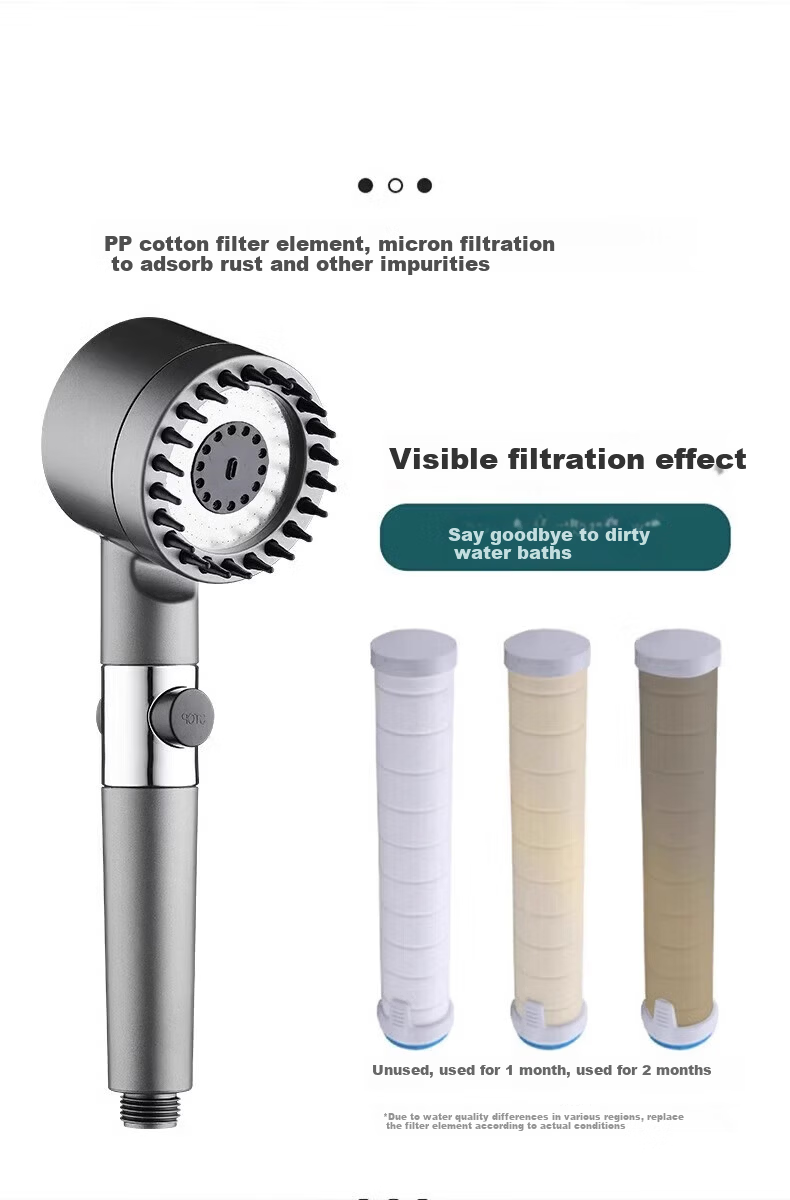 OPLSED [Germany] Gunmetal Gray Pressurized Shower Head High Pressure Shower Bathroom with Massage and Skin Care Filter OP-BXG006 3