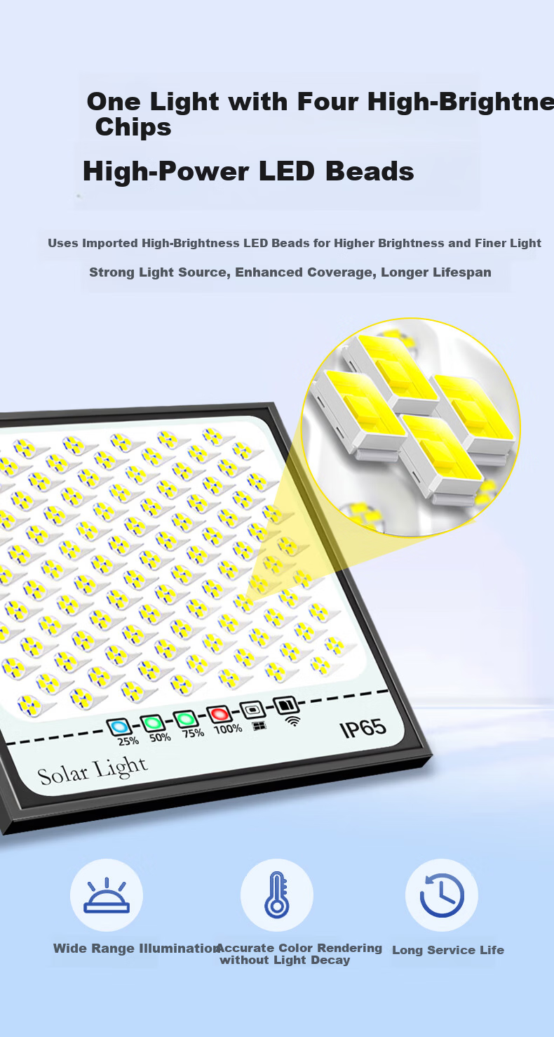Xiangzhe Solar Outdoor Lighting Solar Garden Light Waterproof LED Three-Sided Outdoor Street Lamp for Home and Rural Use 8