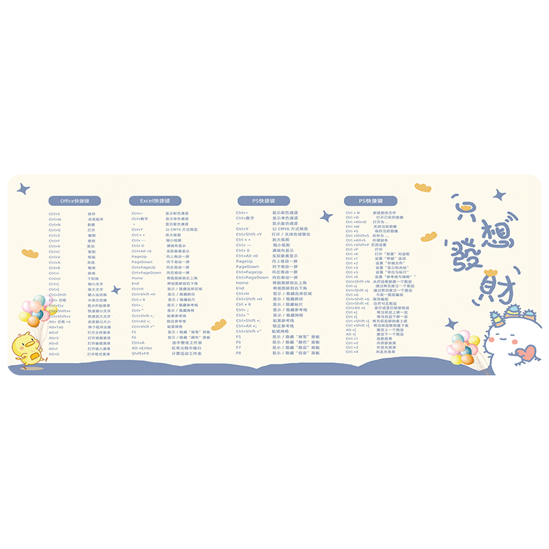JPLAYER Shortcut Key Mouse Pad Large Office Laptop Cute Cartoon Shortcut Desk Mat 700x300x3mm