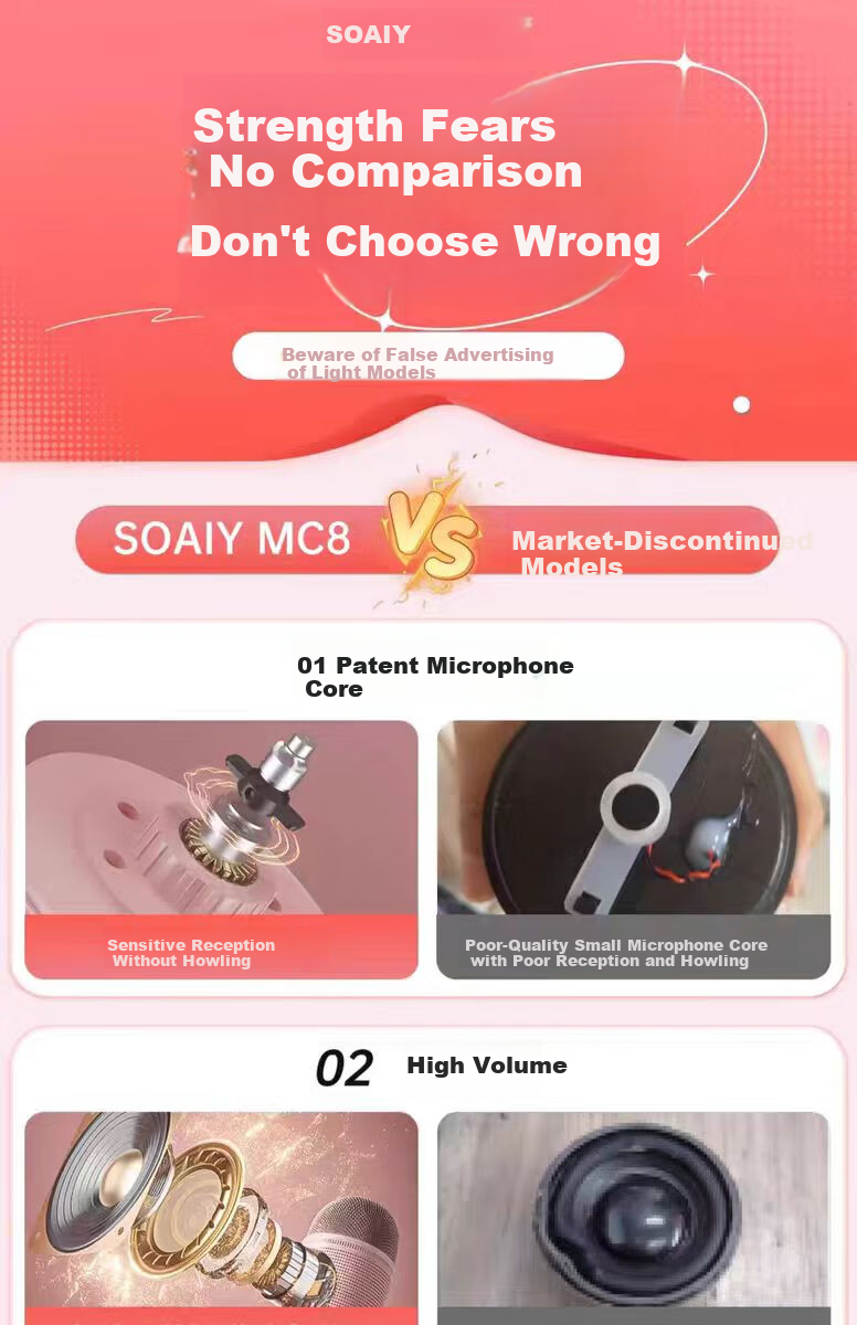 Soaiy Microphone Speaker All-In Wireless Bluetooth Karaoke TV Children's Birthday Gift Portable Handheld Karaoke Microphone for Home Use MC8MAX Pink 1