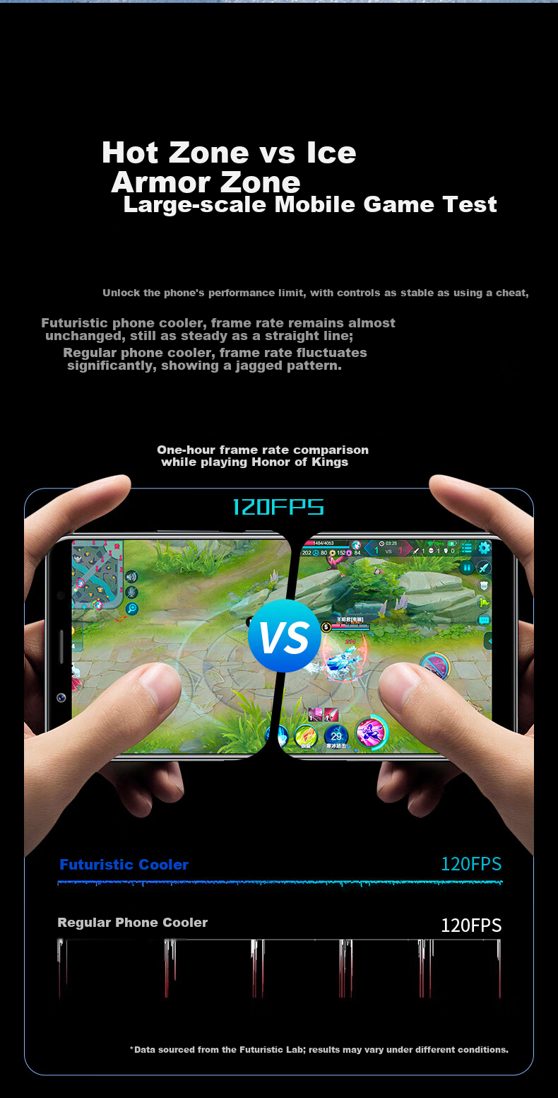 Future Series 30W Magnetic Phone Cooler FX6 RGB Lighting Gaming Live Streaming Semiconductor Cooling Clip Cooler Compatible with Tablets Apple 17 iPad Xiaomi Red Magic iQOO 6