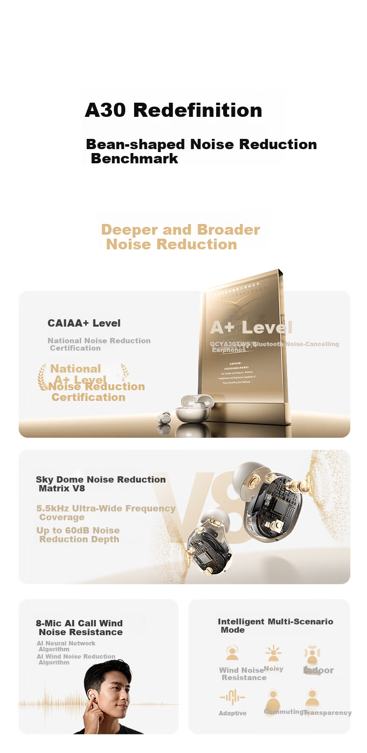 QCY [Major New Product] A30 Wireless Bluetooth Bean-Shaped In-Ear Active Noise Cancelling -60dB Sports Earphones with Adaptive Wind Noise Reduction, Call Noise Cancellation, Long Battery Life, Desert Gold 1