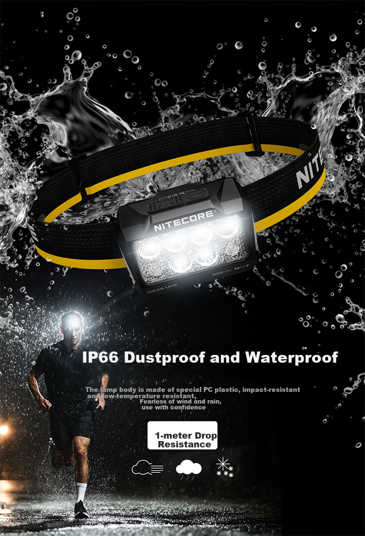 NITECORE HA25 UHE Outdoor Headlamp Multi-Color Temperature Lightweight Portable Hiking Mountaineering Night Running Light 12