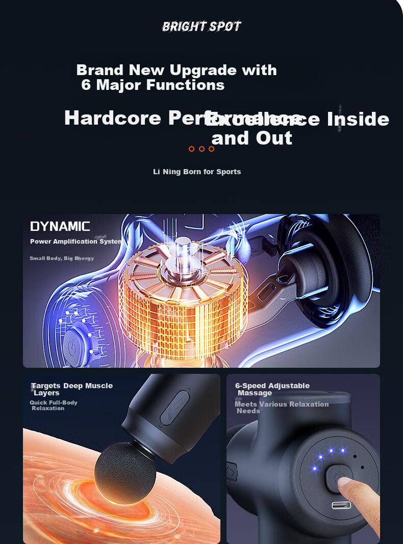 Fascia Gun Massager Professional Muscle Massager Fitness Mini Home Portable Neck Massage Gun 3