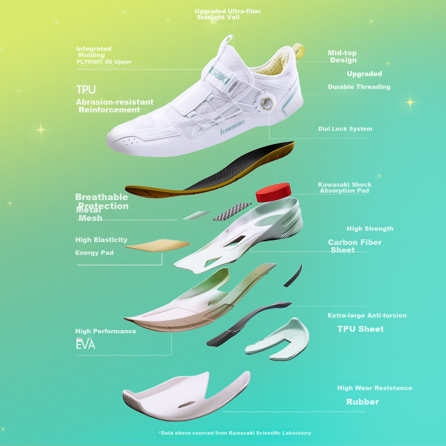 KAWASAKI Badminton Shoes Durable Button Shoelaces Unisex Sports Shoes Crossing 2.0 Mid White Size 41