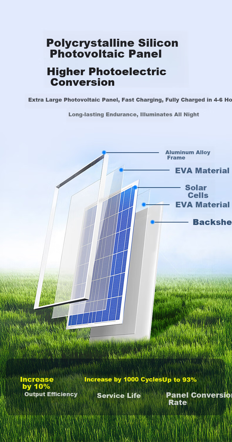 Xiangzhe Solar Outdoor Lighting Solar Garden Light Waterproof LED Three-Sided Outdoor Street Lamp for Home and Rural Use 10