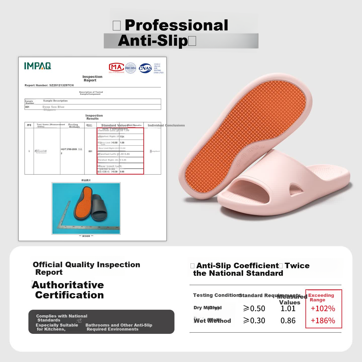 Lidani Full Sole Non-Slip Slippers for Women, Anti-Slip, Suitable for Pregnant Women, Elderly, Indoor Home, Bathroom Shower, Couples' Summer Slippers