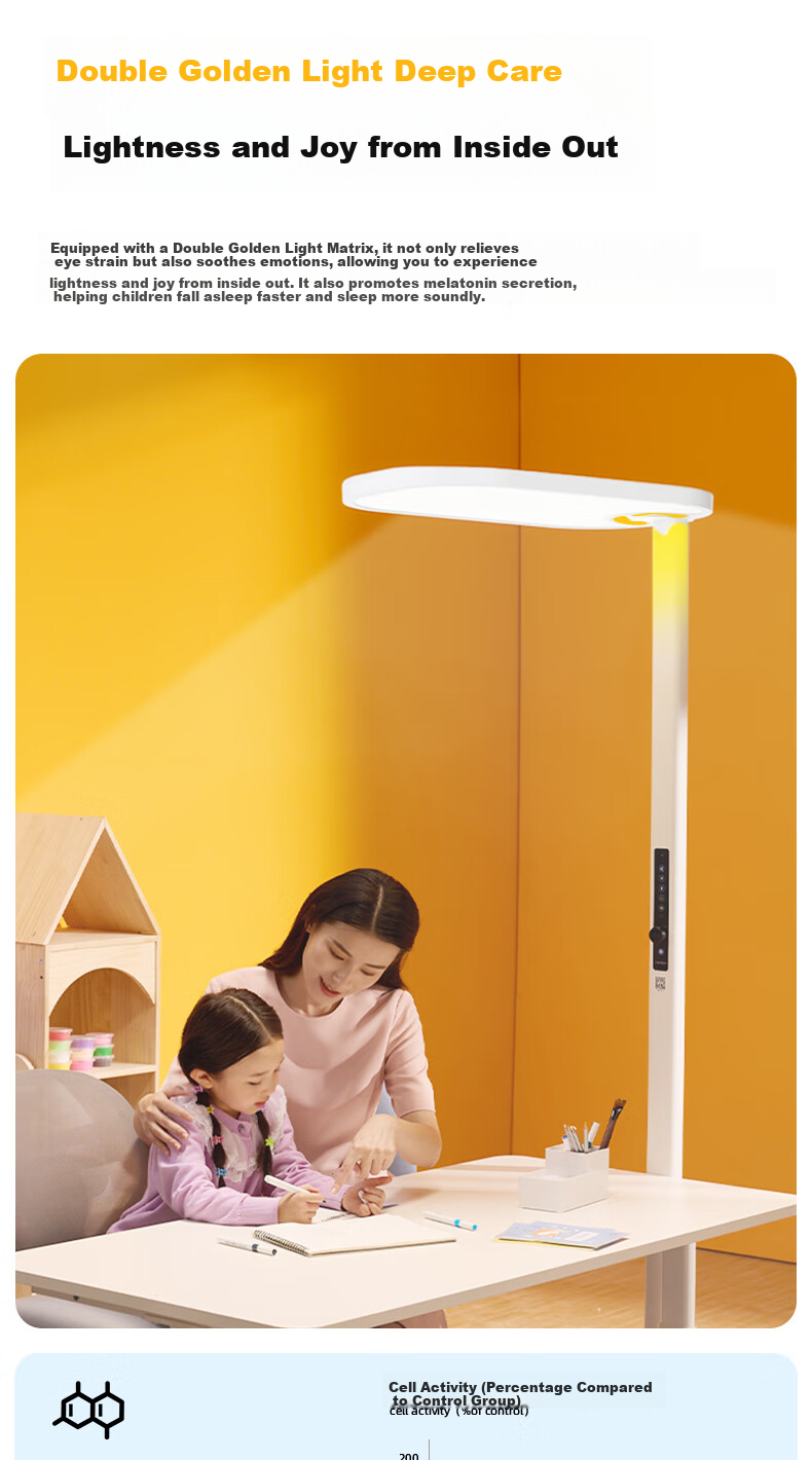 Tongshijie Golden Yellow Eye Protection Street Lamp Voice Control Full Spectrum Living Room Study Floor Lamp Children's Reading Lamp 150W 12