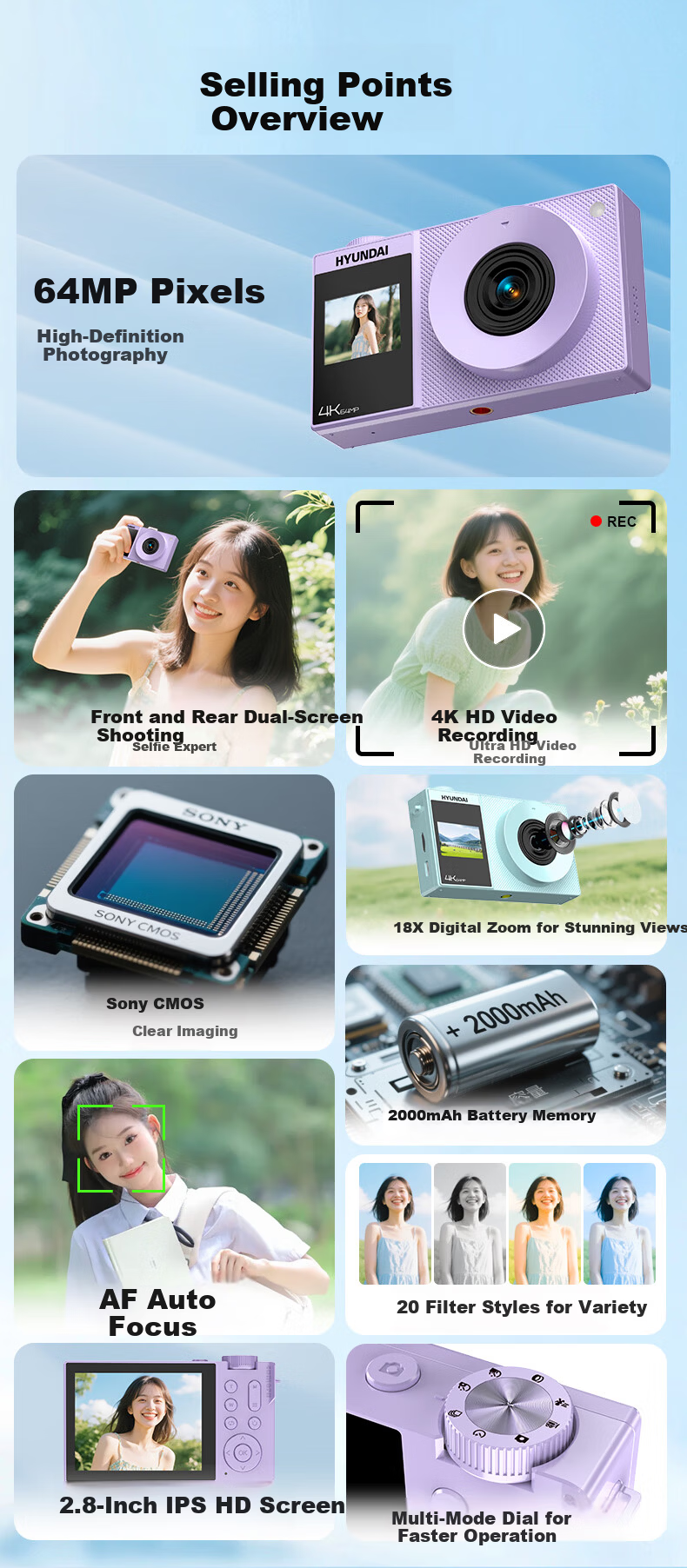 HYUNDAI Modern CCD Digital Camera Vlog Photography Travel Camera Student Entry-Level Dual Screen Selfie Cream White 32GB 1