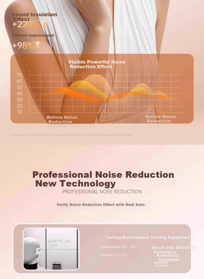 KINYO Sleep Bluetooth Earphones Wireless Noise-Cancelling Side-Sleeping Sound Isolation 2025 New i88 28
