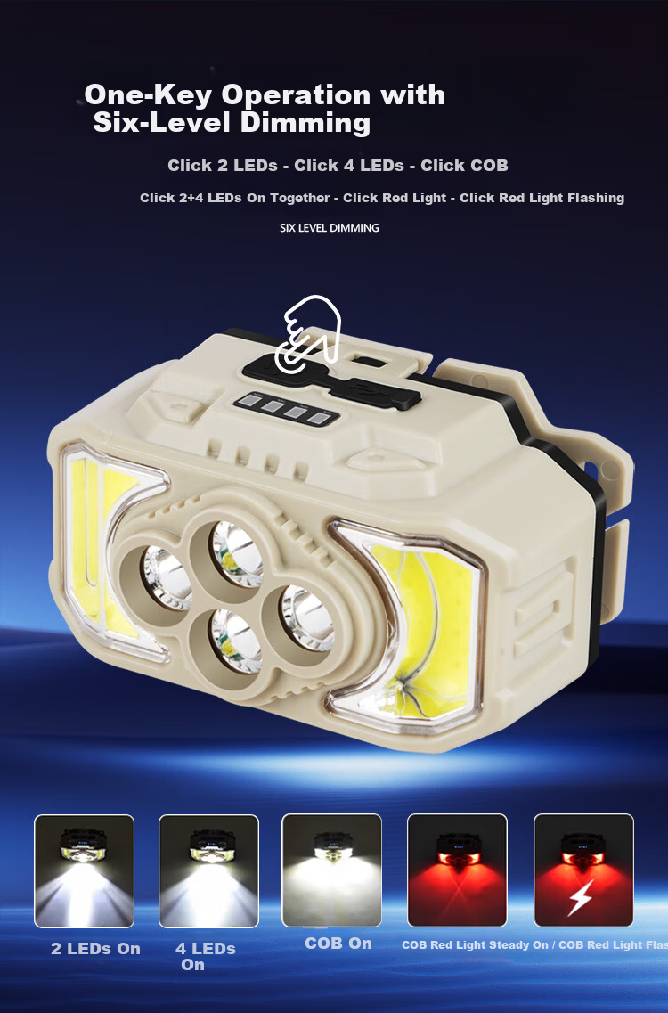 MOTIE Headlamp Hand Wave Sensor High Brightness Long Range Long Battery Life Waterproof Head-Mounted Night Fishing Flashlight Mining Outdoor Fishing Light 10