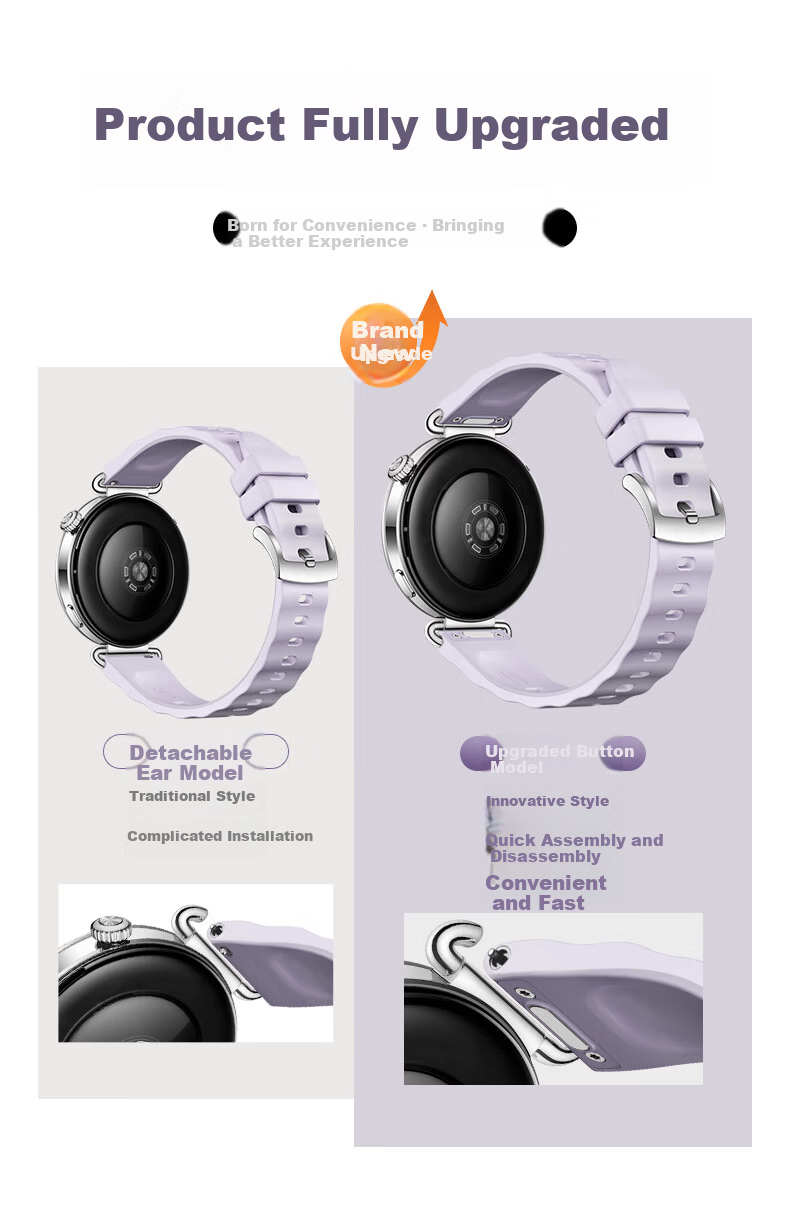 Weiqiantu Huawei Watch GT6 Wide Ripple Silicone Strap Original Series GT6 Wide Ripple Silicone Strap 18mm New Flowing Purple (Press Type) 1