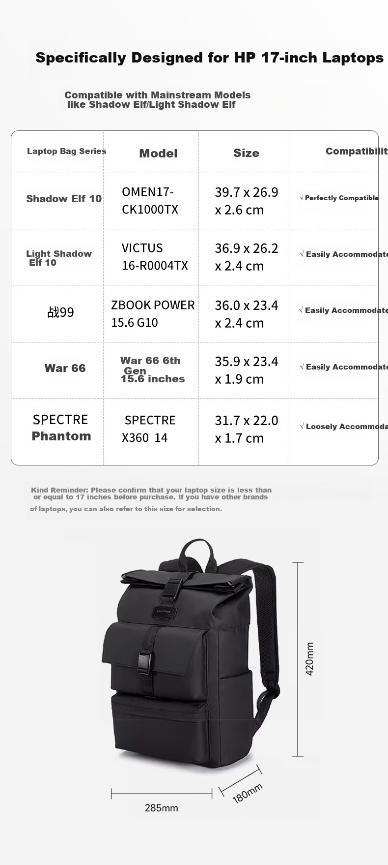 HP 17-inch Laptop Backpack Casual College Student Business Travel Outdoor Bag 2
