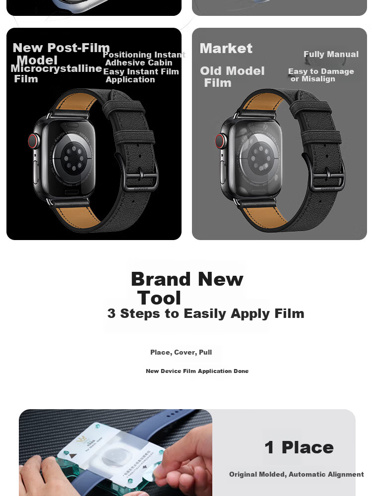 Moho [2-Pack] Protective Back Film for Apple iWatch S11 42MM, Hydrogel Screen Protector for Apple Watch S10 Sensor Full Coverage Screen Protector Quick Apply Tool 5