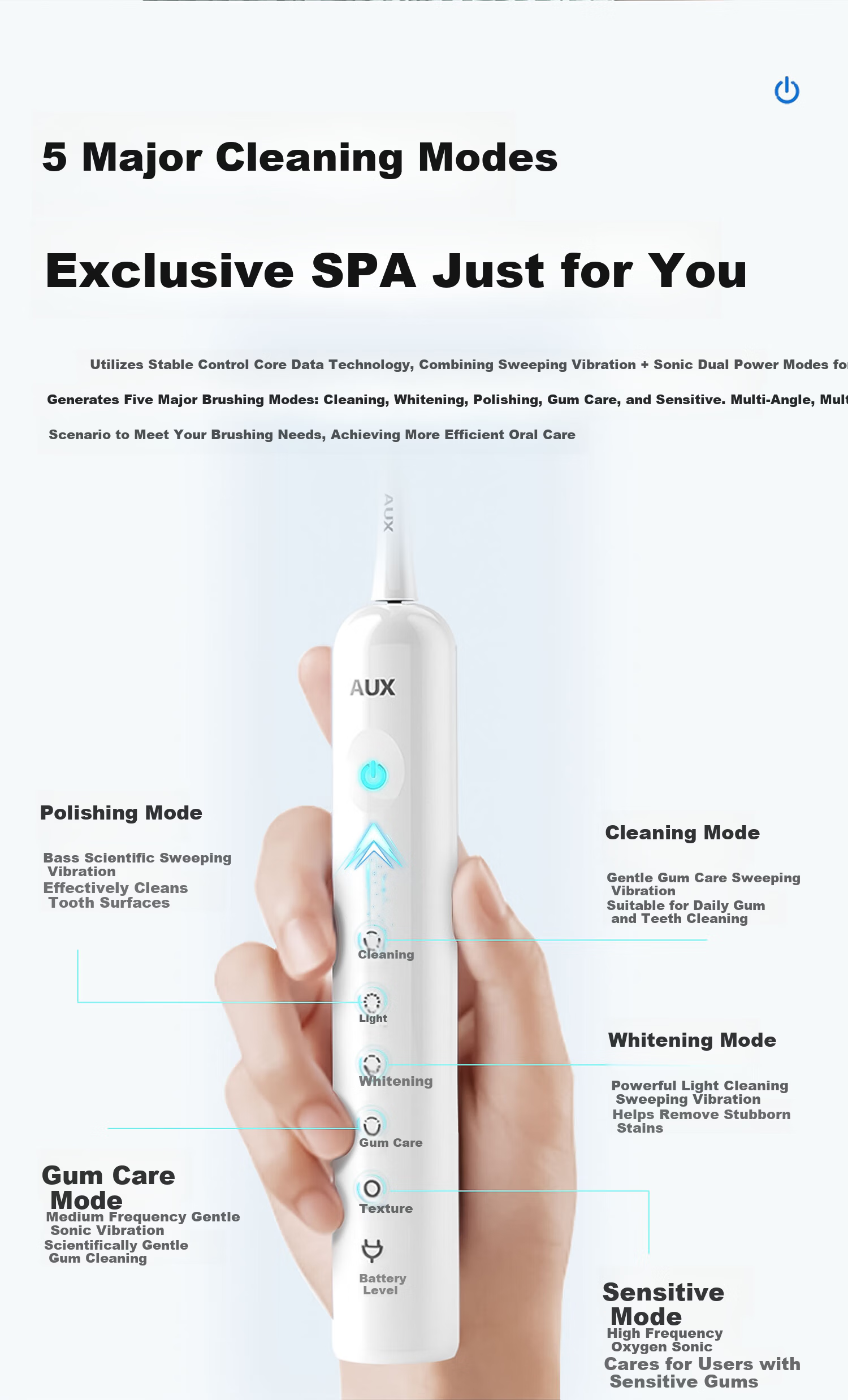 AUX Blue Light Sonic Electric Toothbrush S02 White + 2 Brush Heads Long Battery Life Soft Bristles Comfortable Whitening Deep Cleaning Gum Care Birthday Gift 6
