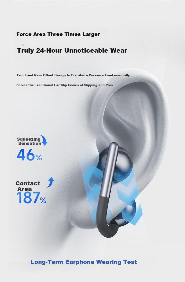REMAX Ruiliang 2026 Latest Berlin Sound Bluetooth Clip-On Bone Conduction Sports Earphones In-Ear Free Noise Cancelling OWS-15 Valentine's Day New Year Gift 8