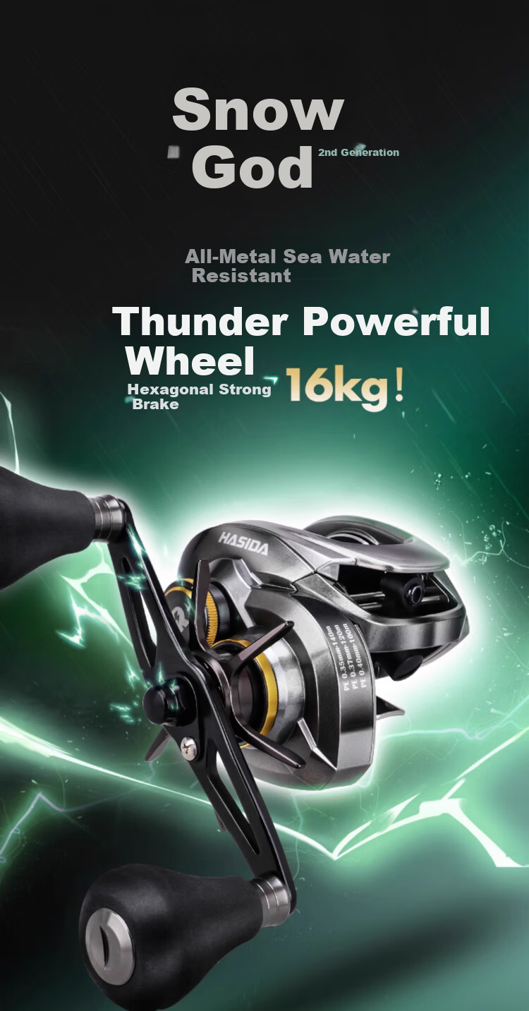 HISTAR Thor II Deep Cup Ultra-Light Long-Distance Metal Big Fish Casting Baitcasting Reel Left-Handed [All-Metal Anti-Seawater] 2