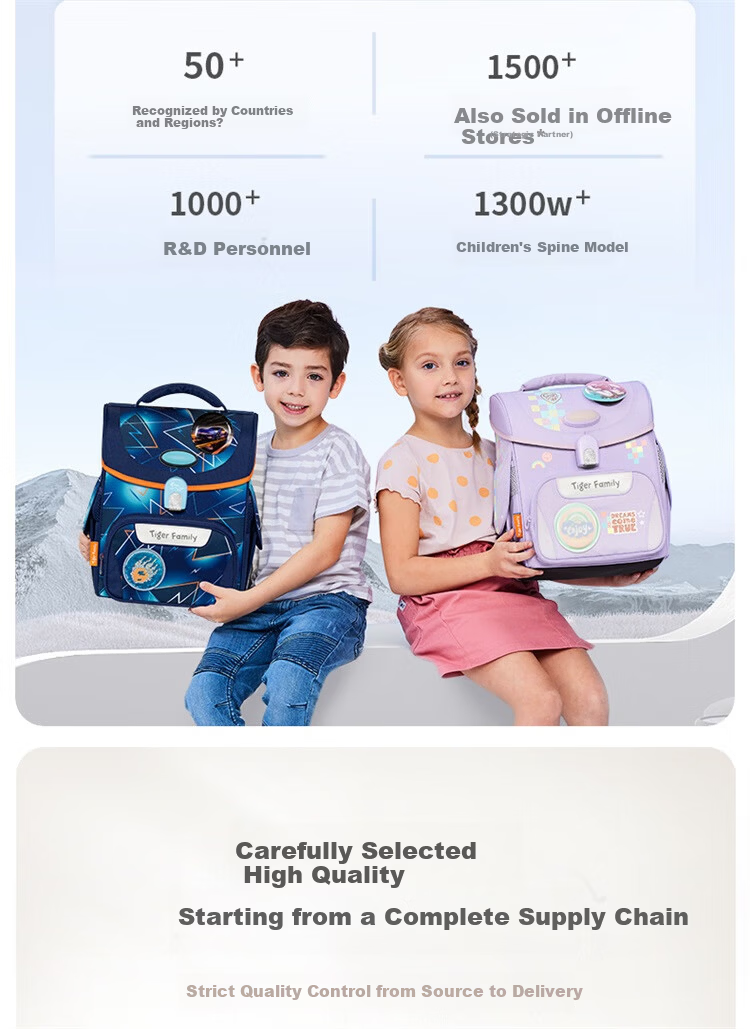 TigerFamily Primary School Backpack for Grades 1-3, Spine Protection And Load Reduction Children's Backpack, Double Shoulder Bag 5