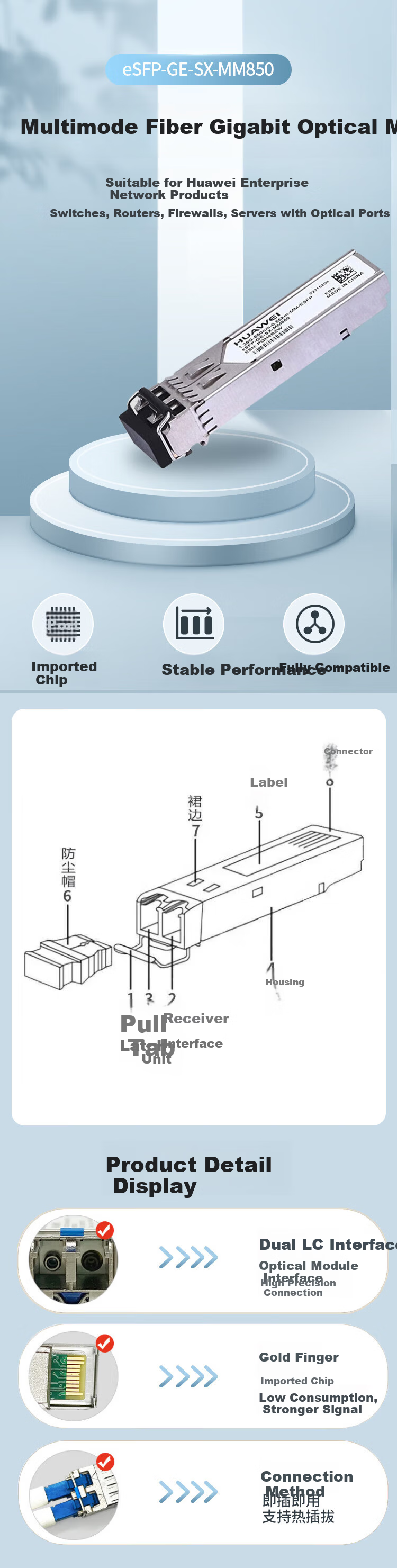 Huawei eSFP-GE-SX-MM850 Switch Optical Module Enterprise Gigabit Multimode Module (850nm, 0.55km, LC Connector) 1