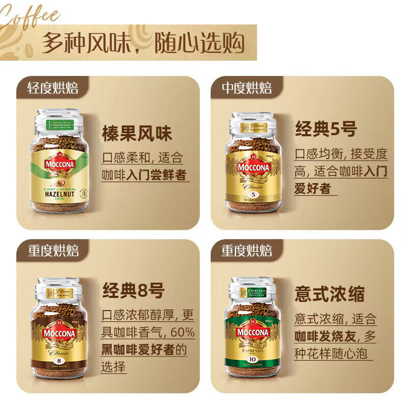 摩可纳（Moccona）意式浓缩10号冻干速溶黑咖100g瓶装深烘进口拿铁美式0脂400次咖啡