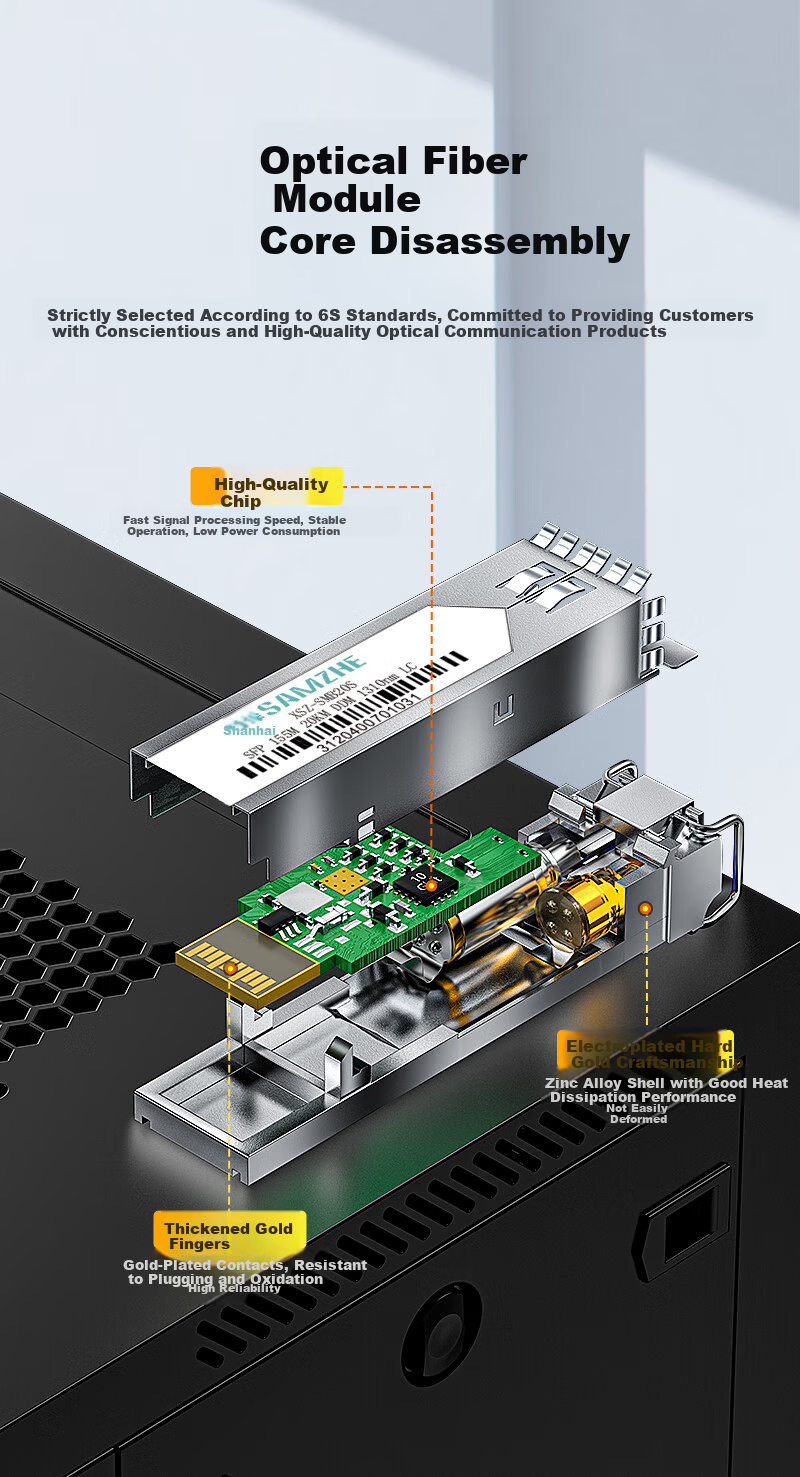 ShanZe 100Mbps Single-Mode Dual-Fiber Optical Module 155M SFP Fiber Module (1310nm, 20KM, LC) XSZ-SMB20S 1