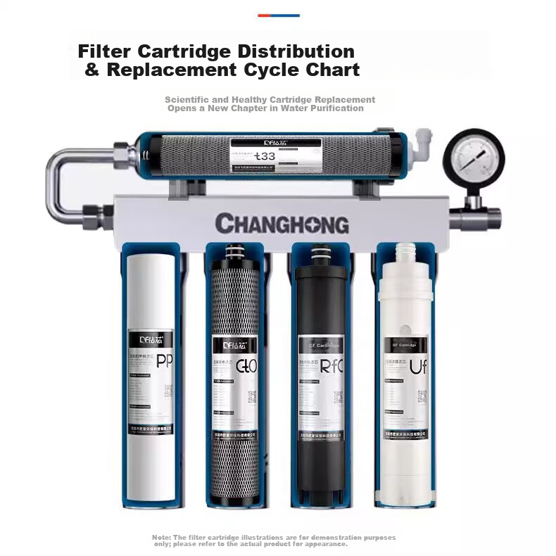 Drill Core Compatible with AUX Water Purifier Filter AU12/AU50 Changhong CUF-501/CUF502 Stainless Steel Water Purifier Filter Full Set Accessories 7