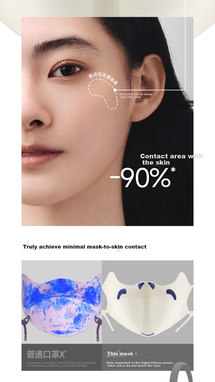 Beneunder Pure Research Screen Protection Series Sunscreen Face Shield UV Protection Mask for Sensitive Skin Heat Insulation Cooling Anti-Stuffy 13