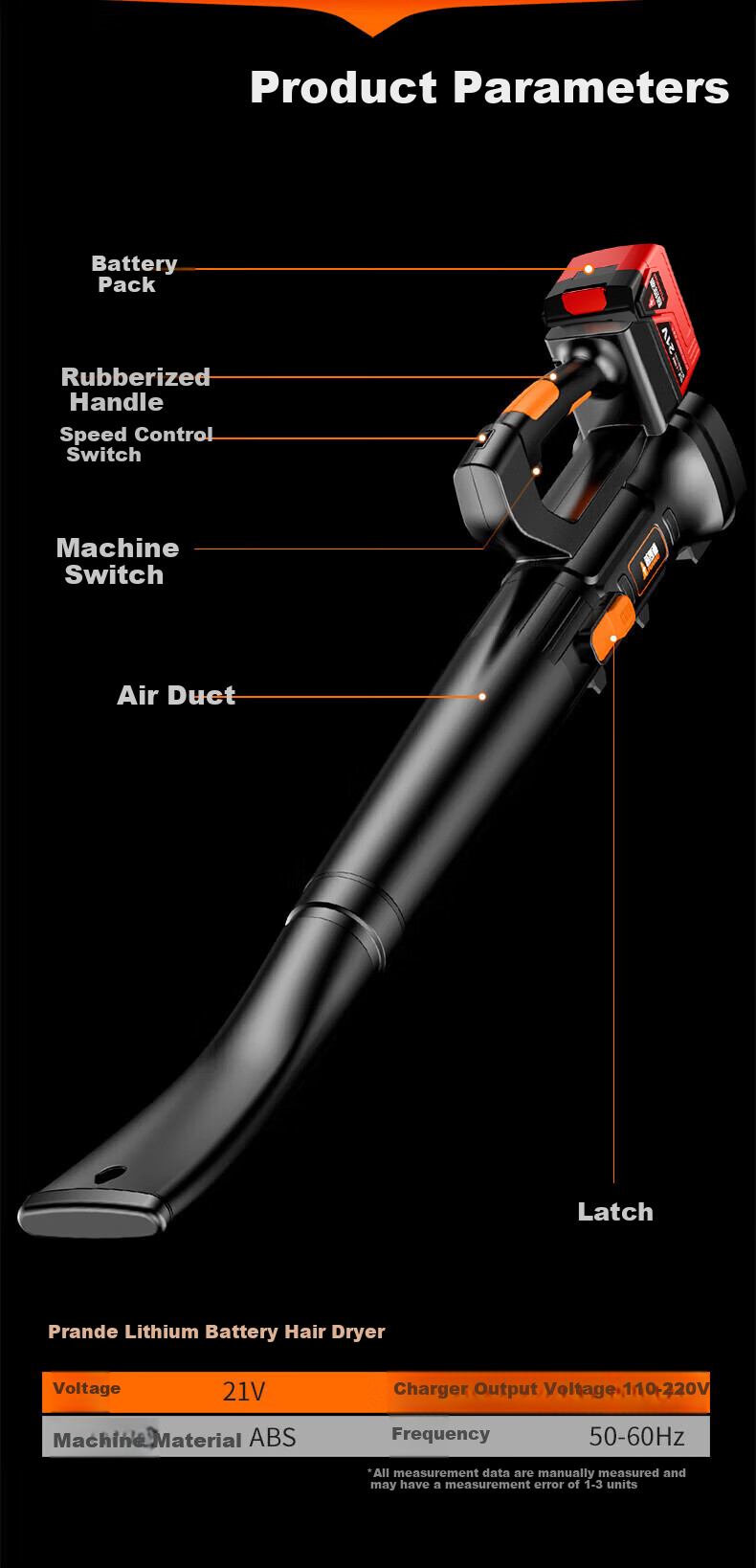 PUANGD Rechargeable Blower Fan Household Leaf Blower Garden Dust Blower Snow Blower Electric Agricultural Tool 9