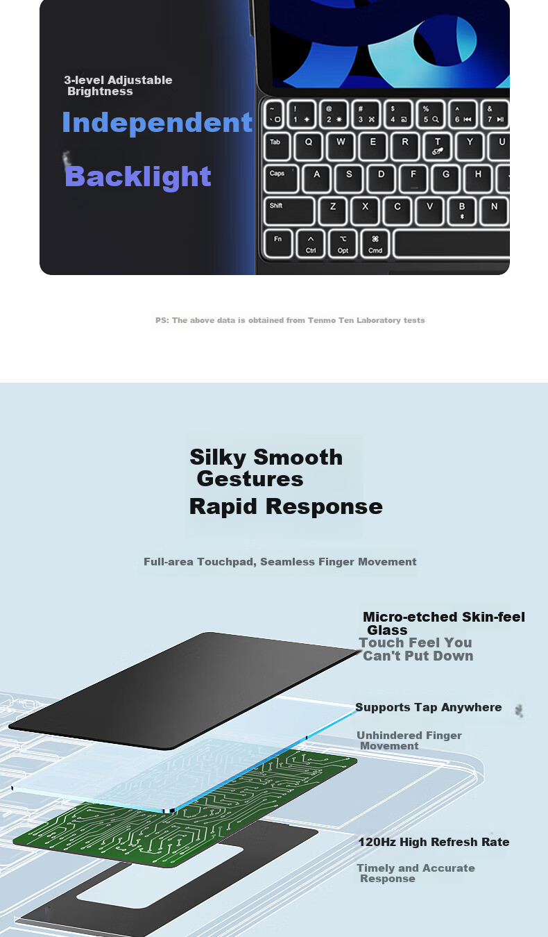 Smorss 2025/24 Apple IPad Pro 11-Inch Magic Keyboard [Magnetic Floating, Slim And Portable], Protective Case for Bluetooth Touchscreen Tablet with Backlight 4