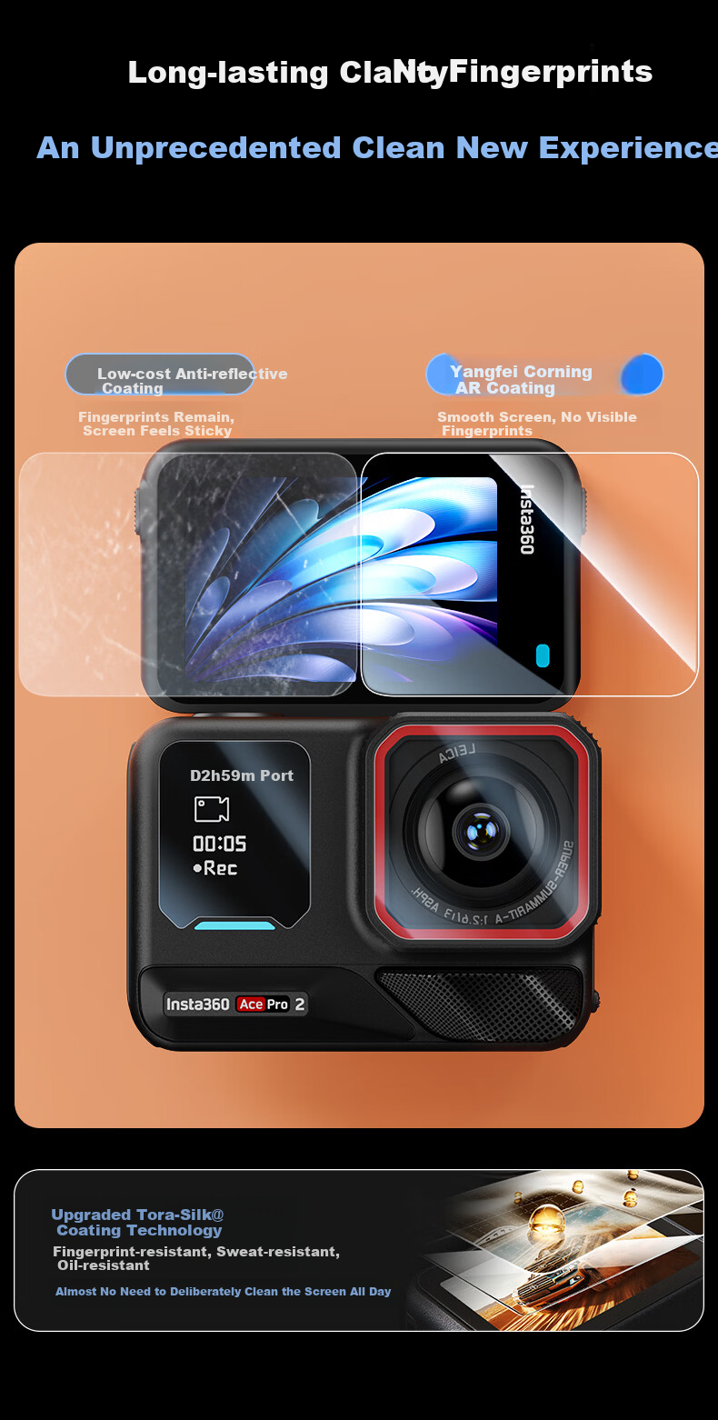 Yangfeisi Tempered Glass Screen Protector for Insta360 Ace Pro2 AR Anti-Reflective Ying Shi 2nd Gen Ace Pro Front Lens Camera Protective Film Sticker Set 2nd Gen 5