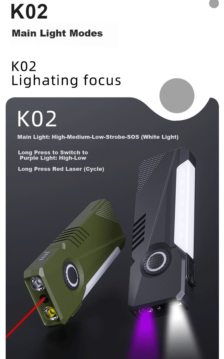 Cavalry High-Power Multifunctional Portable Flashlight Laser UV Long Battery Life Side Light EDC Slim Lightweight Magnetic Work Light 7