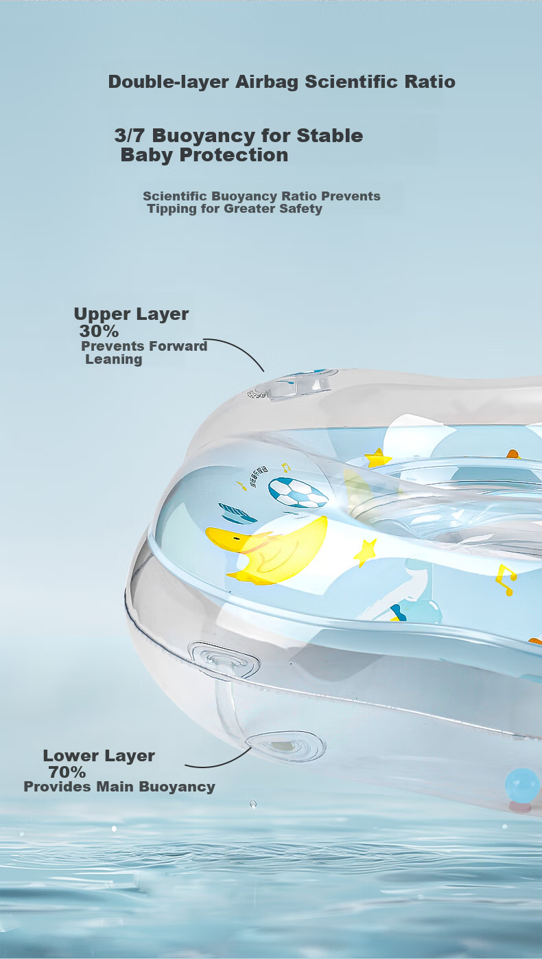 Dr. Ma Baby Swimming Neck Ring Newborn Swim Ring Double Airbag with Music Infant Bath Neck Float Small Size for Home Use 5