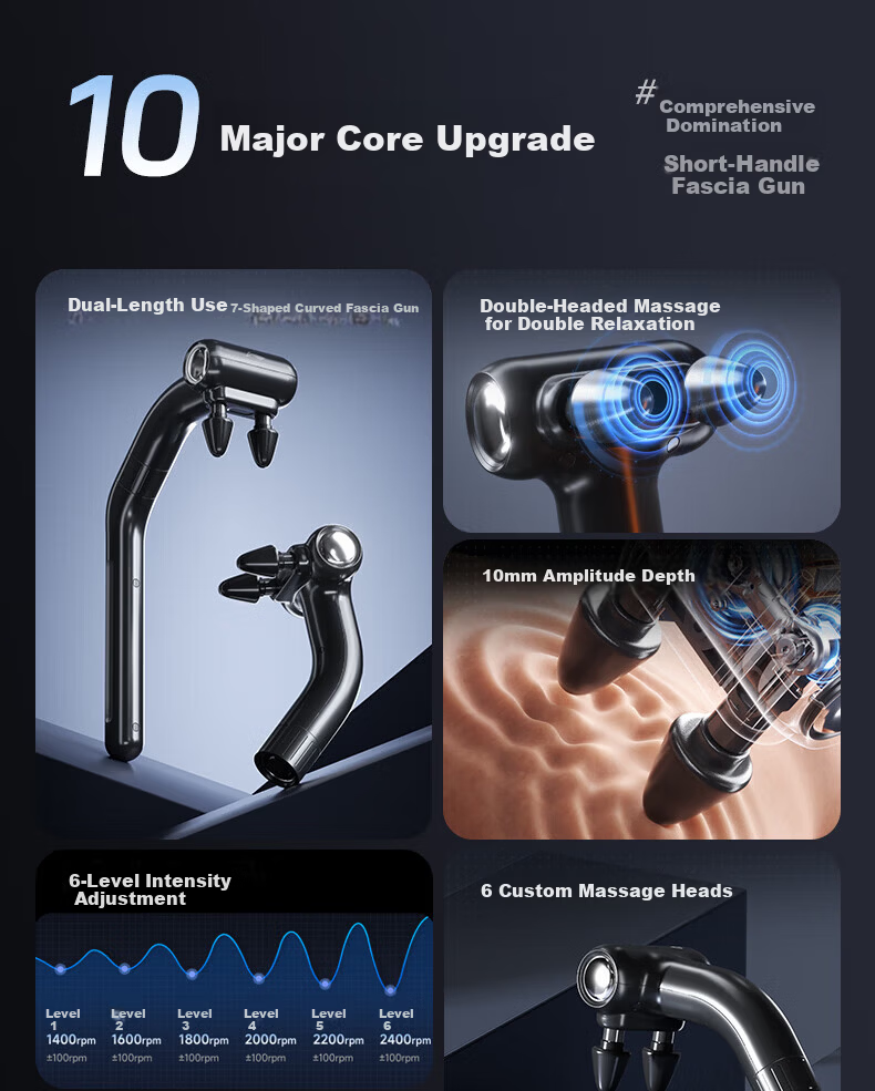 LI-NING Professional Fascia Gun Massager for Shoulders, Neck, Waist, and Back - Deep Muscle Massage Device, Ideal Gift for Parents, Valentine's Day, Qixi Festival, Birthday, Boyfriend, and Girlfriend 5