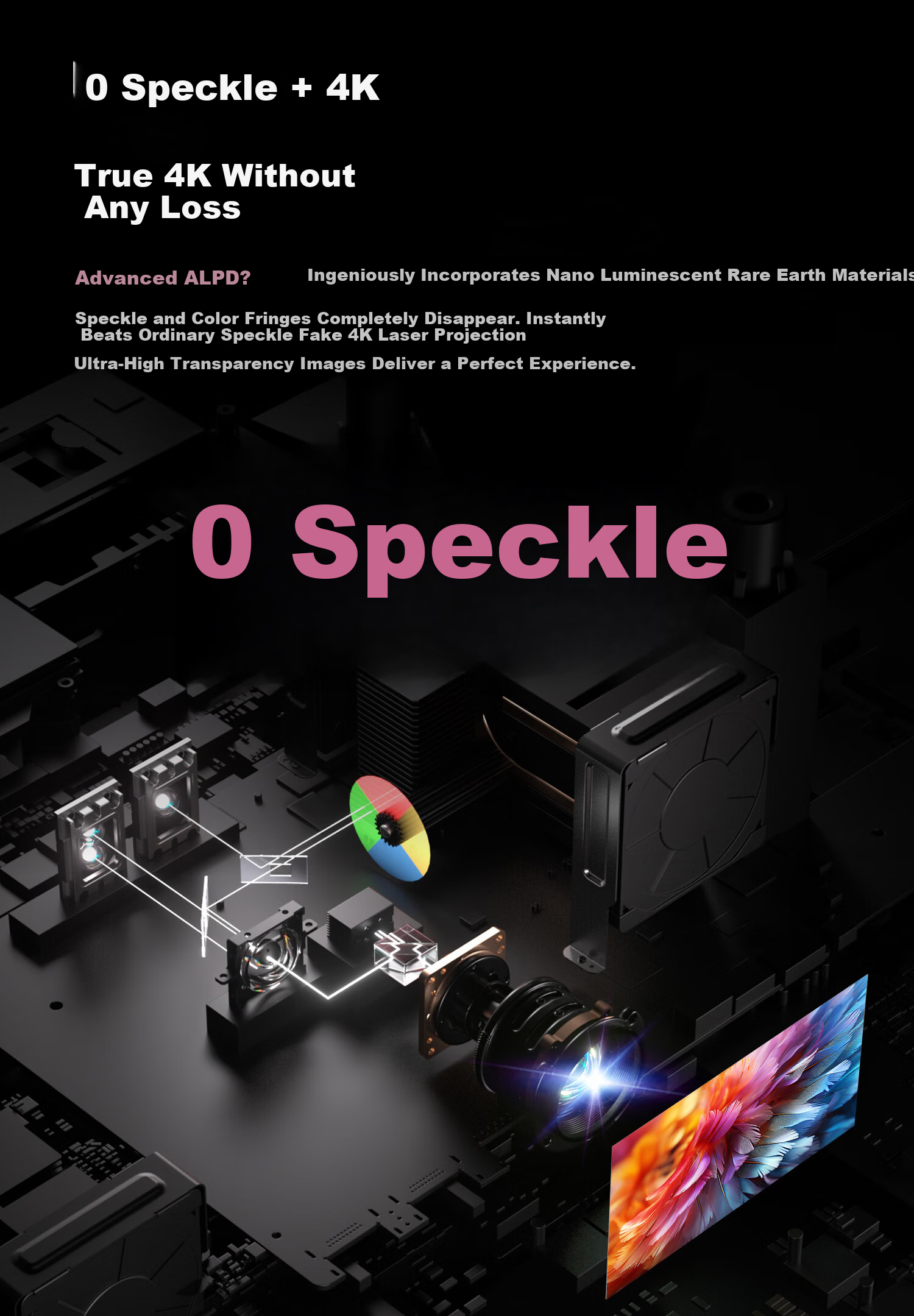 Dangbei X7 Max 4K Ultra HD Tri-Color Laser Projector Home Zoom Shift Lens Family Theater Bedroom National Subsidy 20% (3400 ISO Brightness Dolby Vision) 16