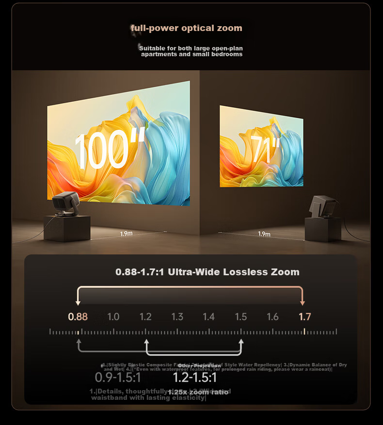 JMGO N5 Ultra 4K Ultra HD Tri-Color Laser PTZ Projector Zoom Auto Keystone Home Smart HD Home Theater Projector National Subsidy 5
