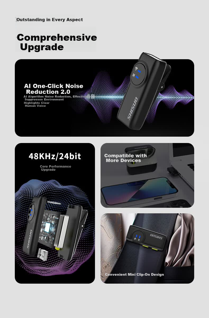 SHISUO A5 Wireless Lavalier Microphone for Live Streaming, Mobile, Computer, Camera, Recording, Outdoor Interview, Noise Reduction, TikTok Karaoke, Short Video Shooting, Multiple Versions Available 2