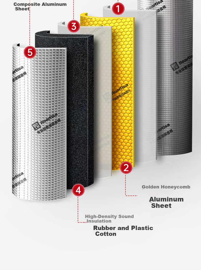 Huangshi Craftsman Soundproof Cotton for Drain Pipe Balcony Self-Adhesive Soundproof Damping Sheet 110 Type Three-Way Set 8
