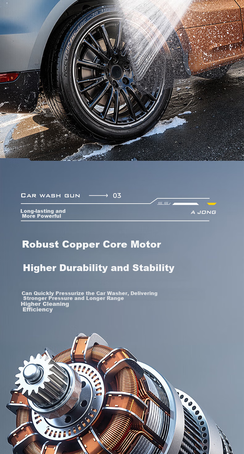 Quiet Bear Wireless Car Washer High-Pressure Water Gun Lithium Battery Rechargeable Electric Car Cleaning Machine 3