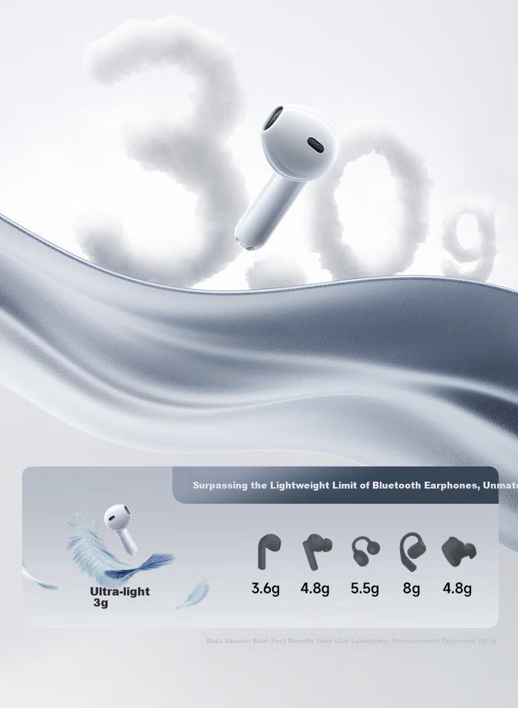 Linklike [Harmen Tuning | Surround Subwoofer] Bluetooth Earphones Semi-In 2026 New Model, Ultra-Long Battery Life, Wireless, for Men And Women, Comfortable for Long-Wear Use 13