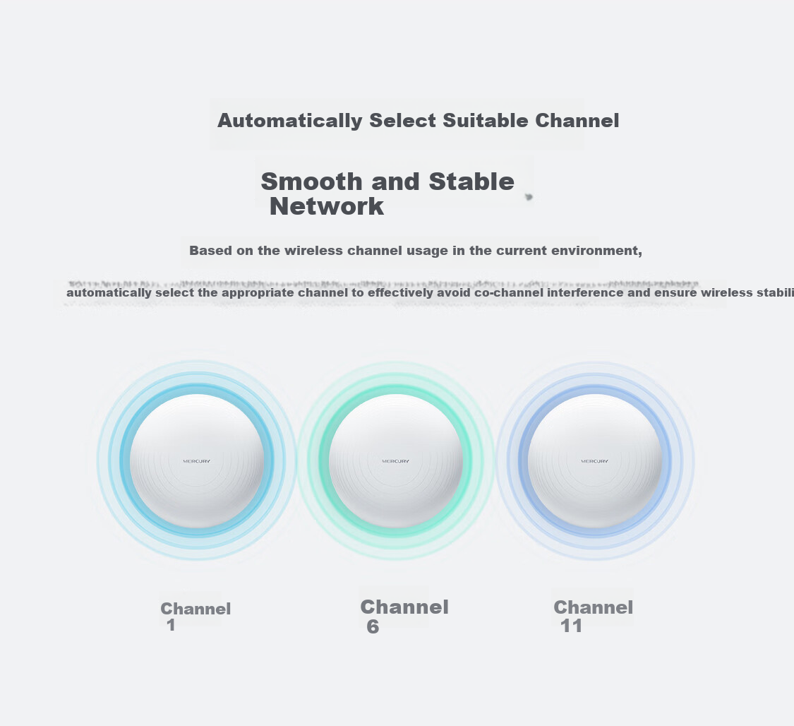 MERCURY Dual-Band Gigabit WiFi 6 Ceiling-Mounted 1500Mbps Wireless Standard PoE Powered Whole-House Coverage WiFi Hotel Enterprise Engineering Network Router MCXAP1500GP 9
